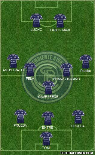Independiente Rivadavia de Mendoza Formation 2021
