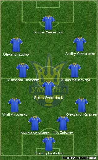 Ukraine Formation 2021