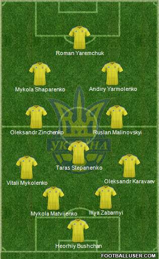 Ukraine Formation 2021