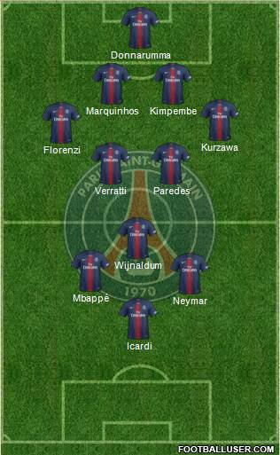 Paris Saint-Germain Formation 2021