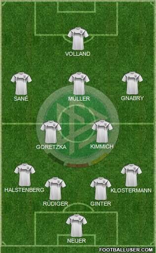 Germany Formation 2021