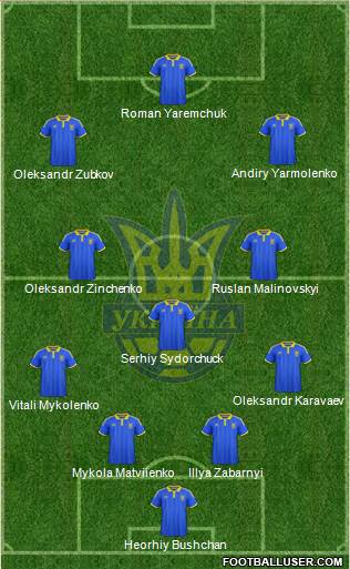 Ukraine Formation 2021
