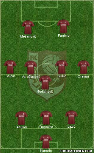 FK Sarajevo football formation