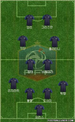France Formation 2021