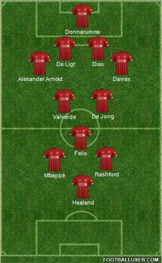 Liverpool Formation 2021