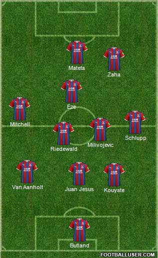Crystal Palace Formation 2021