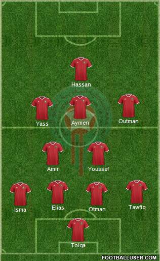 Morocco Formation 2021