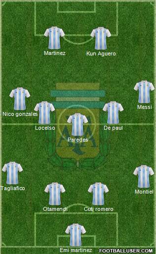 Argentina Formation 2021