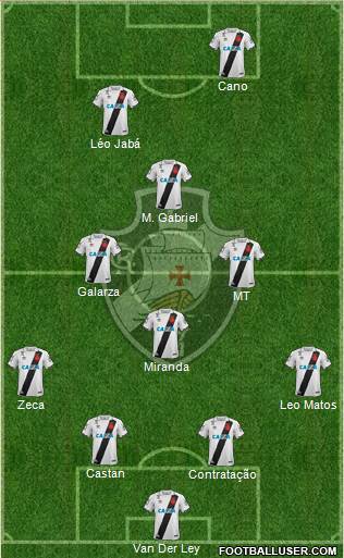 CR Vasco da Gama Formation 2021