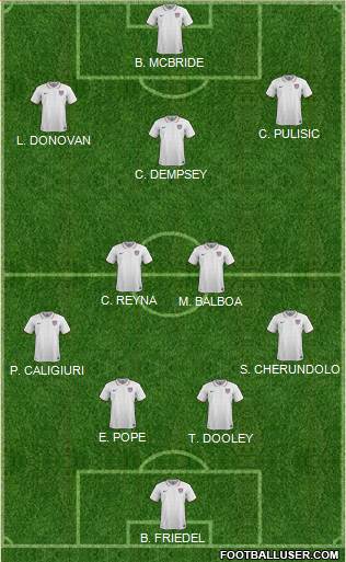 U.S.A. Formation 2021