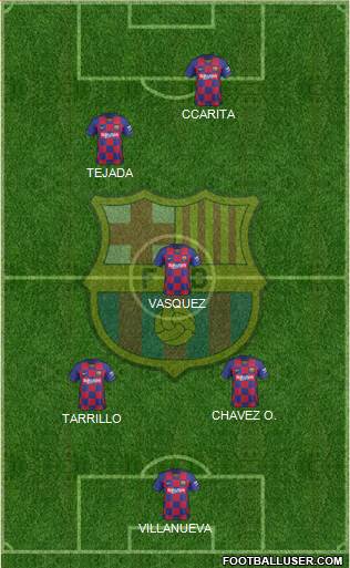 F.C. Barcelona Formation 2021
