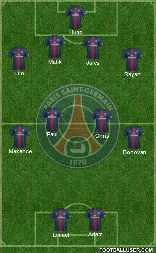 Paris Saint-Germain Formation 2021