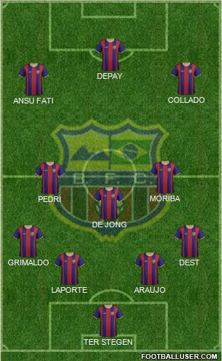 Barcelona FC (RJ) Formation 2021