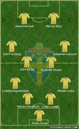 Sweden Formation 2021