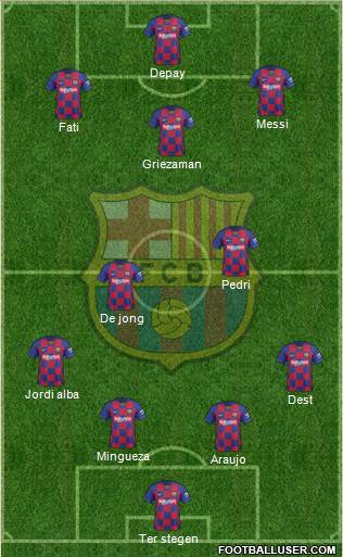 F.C. Barcelona Formation 2021