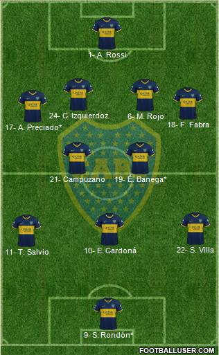 Boca Juniors Formation 2021