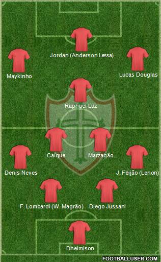 A Portuguesa D Formation 2021