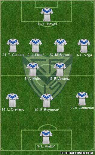 Vélez Sarsfield Formation 2021