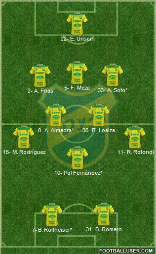 Defensa y Justicia football formation