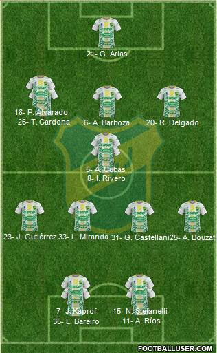 Defensa y Justicia Formation 2021
