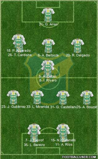 Defensa y Justicia football formation