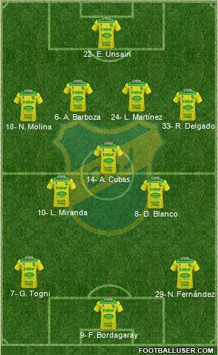 Defensa y Justicia football formation