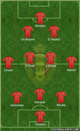 Belgium Formation 2021