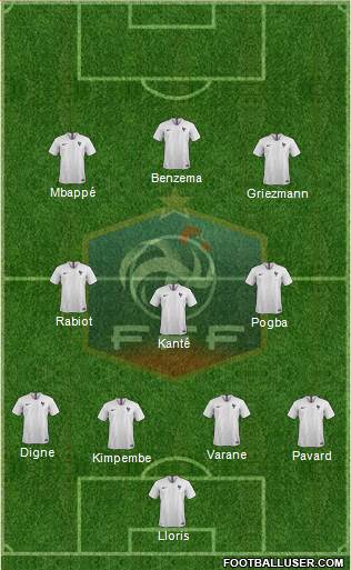 France Formation 2021