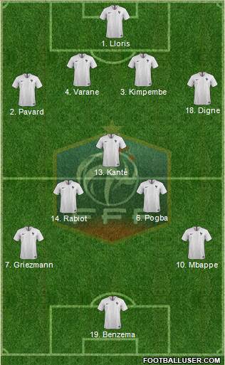 France Formation 2021