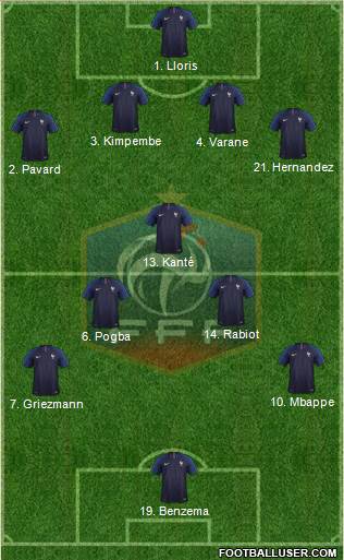 France Formation 2021