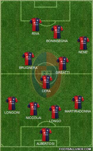 Cagliari Formation 2021