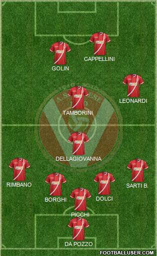 Varese Formation 2021