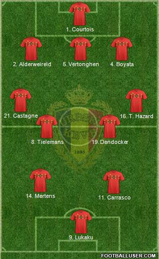 Belgium Formation 2021