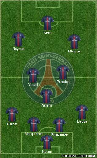 Paris Saint-Germain Formation 2021