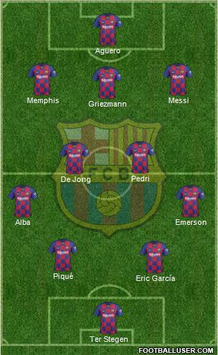 F.C. Barcelona Formation 2021