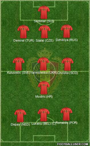 Belgium Formation 2021