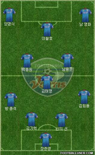 Tokushima Vortis Formation 2021
