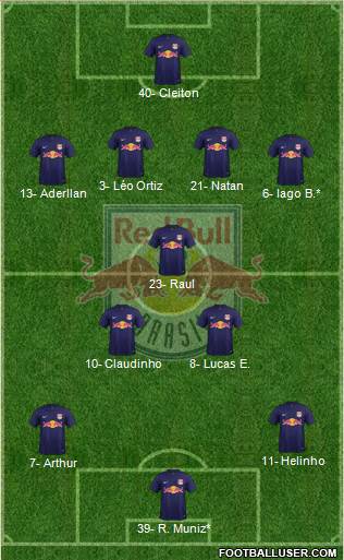 Red Bull FE Ltda Formation 2021