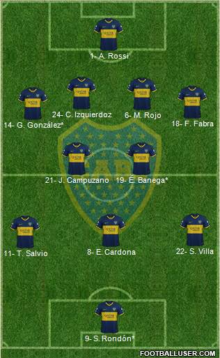 Boca Juniors Formation 2021