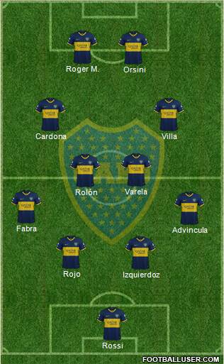 Boca Juniors Formation 2021