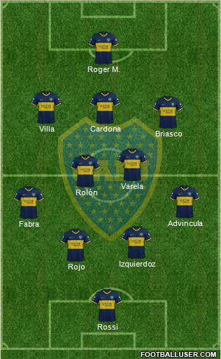 Boca Juniors Formation 2021