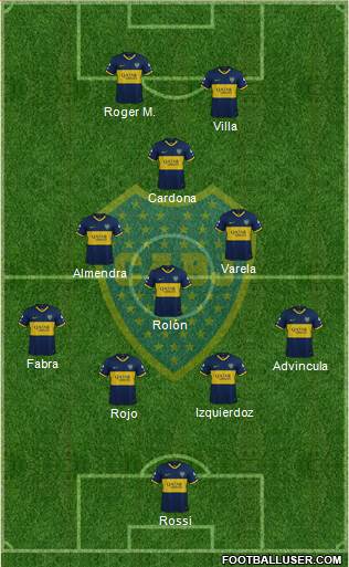Boca Juniors Formation 2021