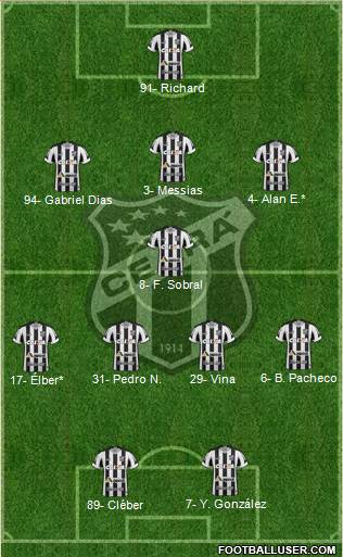 Ceará SC Formation 2021