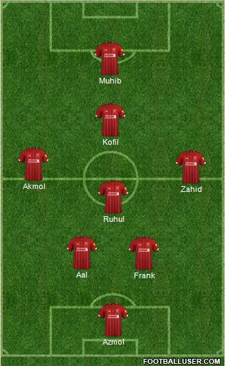 Liverpool Formation 2021