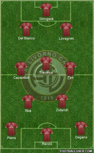 Livorno Formation 2021