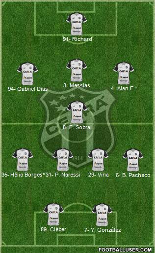 Ceará SC Formation 2021