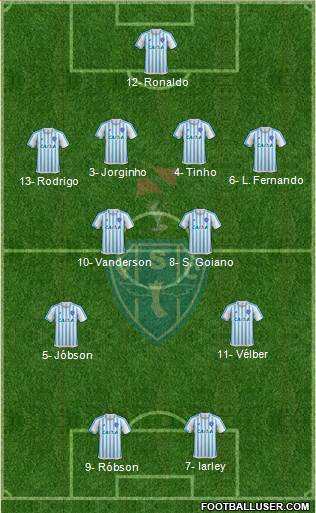 Paysandu SC Formation 2021
