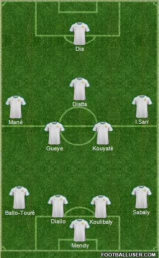 Senegal Formation 2021