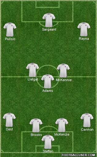 U.S.A. Formation 2021