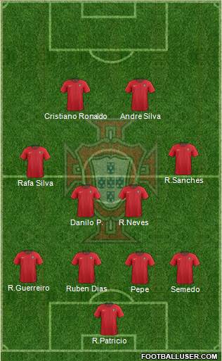 Portugal Formation 2021